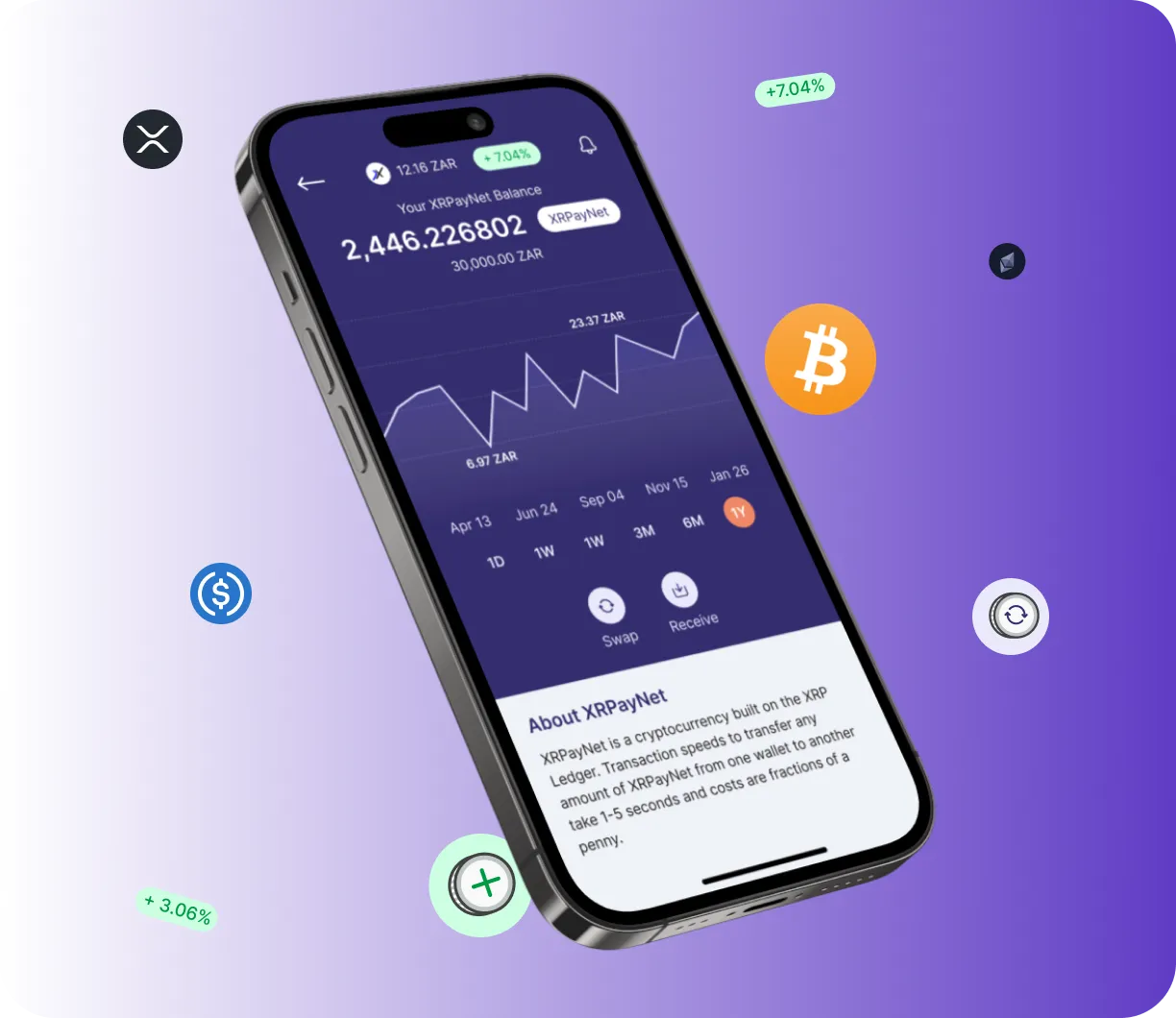Nexwald Nexus App - O que é o Nexwald Nexus App?